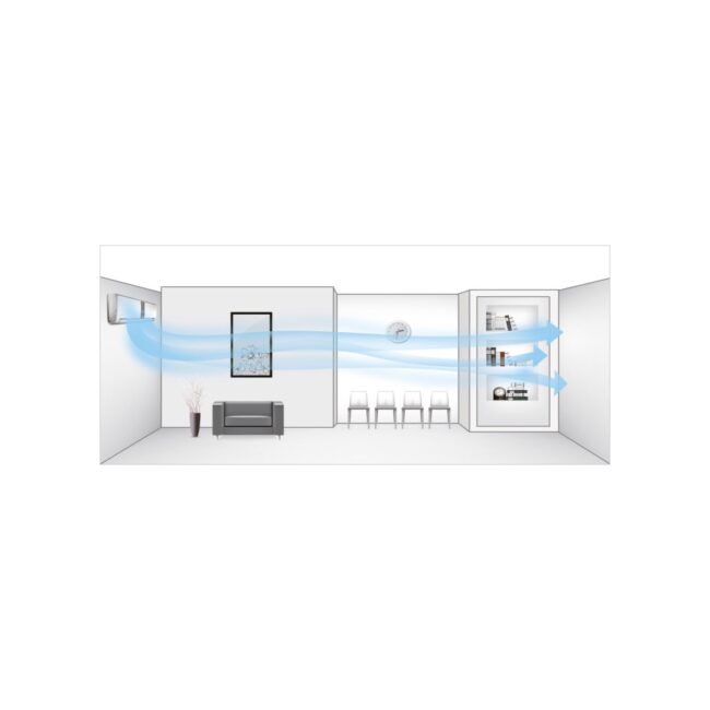 Argo Multi-Split 4 x 9000 BTU Smart Wall Mounted Heat Pump Air Conditioner Bundle - Four Indoor Units & Single Outdoor Unit - Image 8